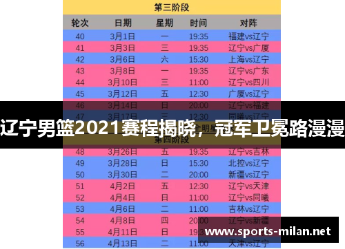 辽宁男篮2021赛程揭晓，冠军卫冕路漫漫